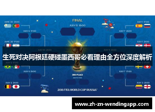 生死对决阿根廷硬碰墨西哥必看理由全方位深度解析