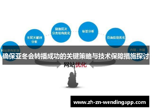 确保亚冬会转播成功的关键策略与技术保障措施探讨