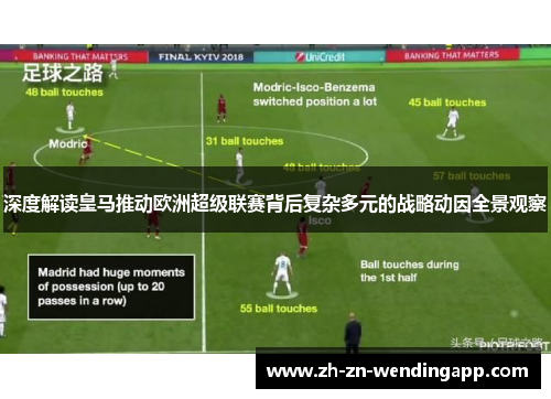 深度解读皇马推动欧洲超级联赛背后复杂多元的战略动因全景观察