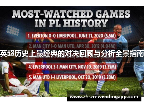 英超历史上最经典的对决回顾与分析全景指南