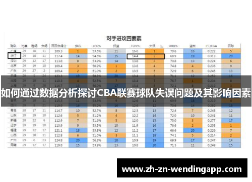 如何通过数据分析探讨CBA联赛球队失误问题及其影响因素