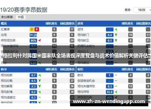 格拉利什对阵国米国家队全场表现深度复盘与战术价值解析关键评估
