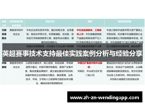 英超赛事技术支持最佳实践案例分析与经验分享